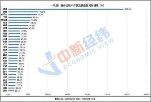城市24小时 苏州如何抢到“国字头”大学，背后的房地产投资暗流