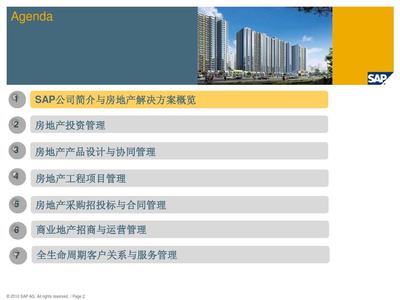 SAP 房地产业务管理 V11