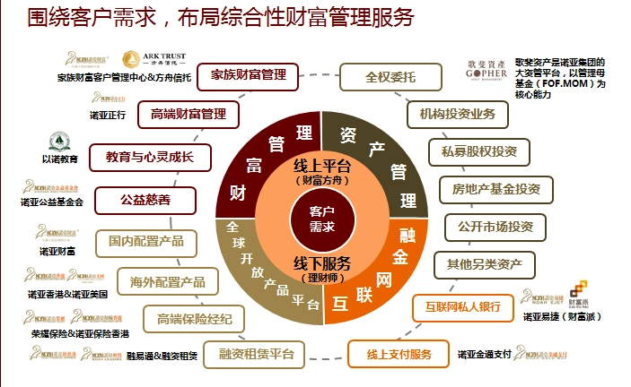如何实现千倍投资回报率？——房地产投资的极致策略与风险边界